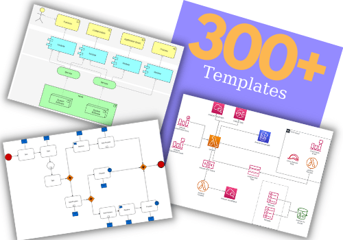300-templates