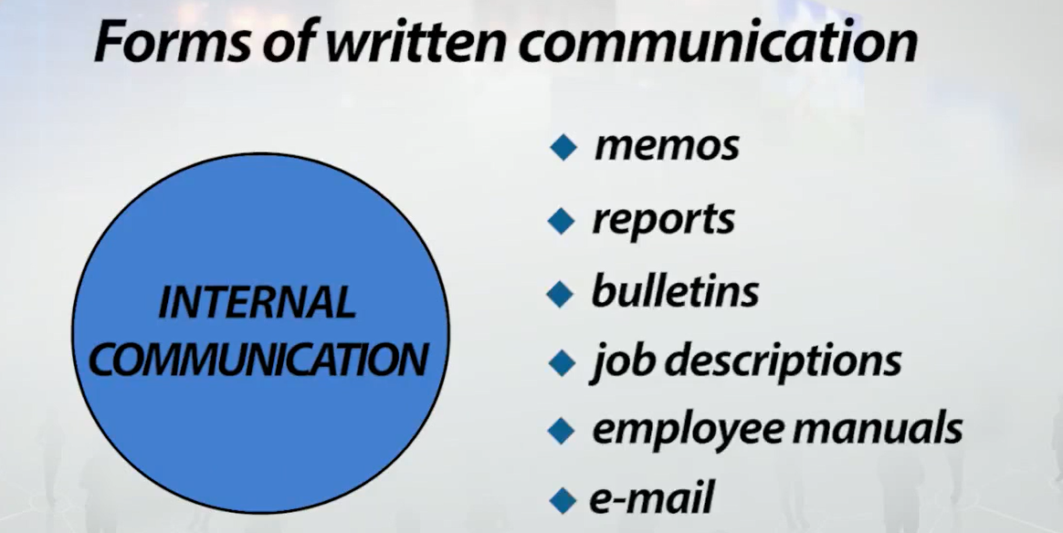 các hình thức giao tiếp bằng văn bản bên trong công ty